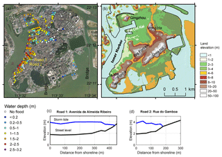 https://www.nat-hazards-earth-syst-sci.net/18/3167/2018/nhess-18-3167-2018-f03