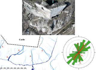 https://www.nat-hazards-earth-syst-sci.net/18/583/2018/nhess-18-583-2018-f09