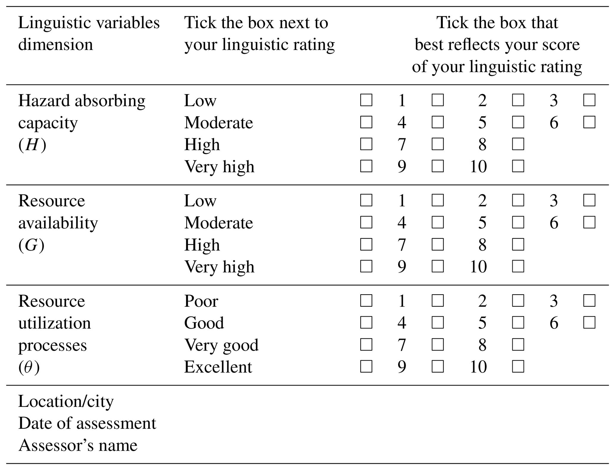 what-s-a-good-teas-score-kaplan-test-prep