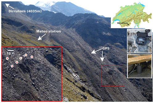 https://www.nat-hazards-earth-syst-sci.net/19/1399/2019/nhess-19-1399-2019-f01