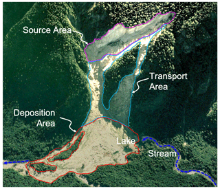 https://www.nat-hazards-earth-syst-sci.net/19/2477/2019/nhess-19-2477-2019-f01