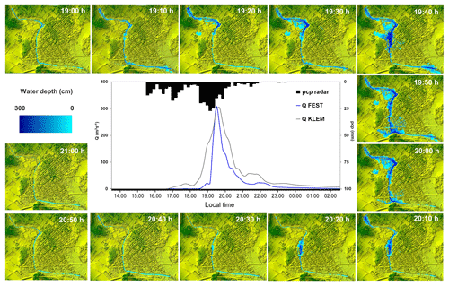 https://www.nat-hazards-earth-syst-sci.net/19/2597/2019/nhess-19-2597-2019-f05