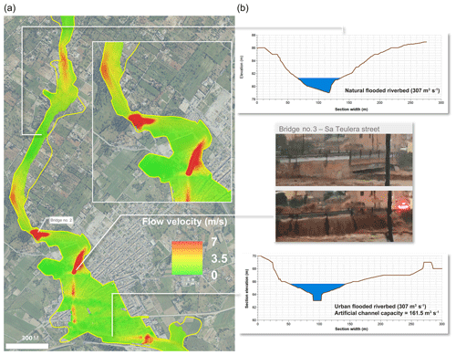 https://www.nat-hazards-earth-syst-sci.net/19/2597/2019/nhess-19-2597-2019-f07