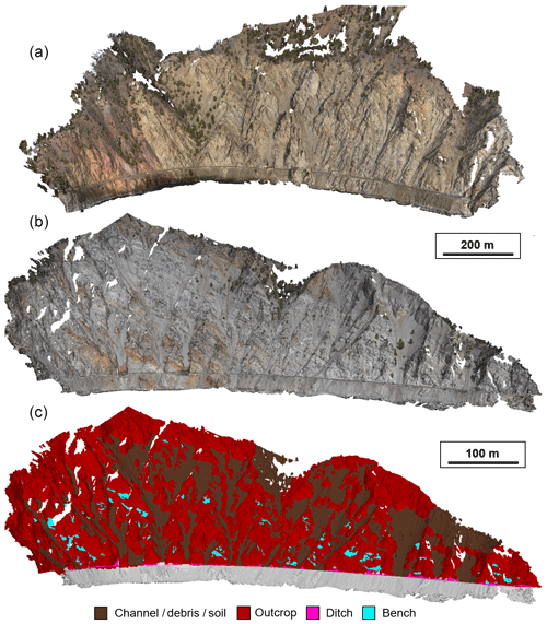 https://www.nat-hazards-earth-syst-sci.net/19/2745/2019/nhess-19-2745-2019-f04