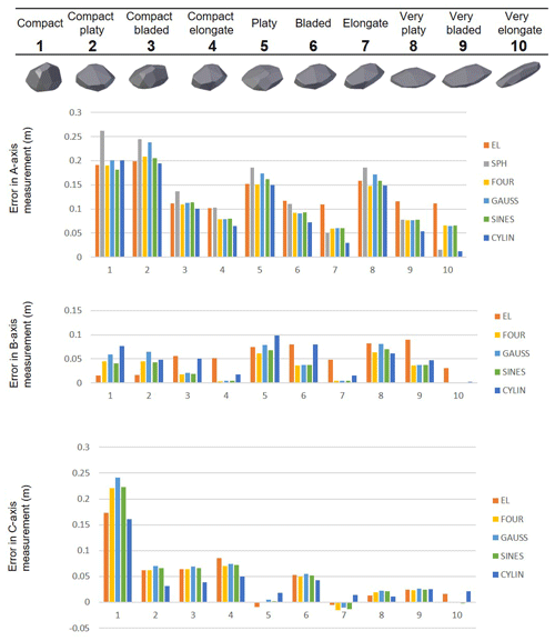 https://www.nat-hazards-earth-syst-sci.net/19/2745/2019/nhess-19-2745-2019-f11