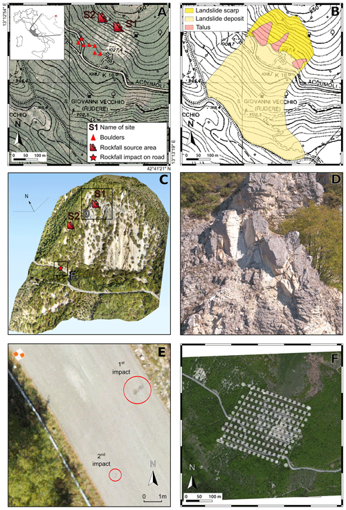 https://www.nat-hazards-earth-syst-sci.net/19/325/2019/nhess-19-325-2019-f01