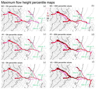 https://www.nat-hazards-earth-syst-sci.net/19/791/2019/nhess-19-791-2019-f07