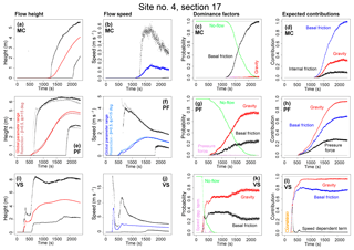 https://www.nat-hazards-earth-syst-sci.net/19/791/2019/nhess-19-791-2019-f10