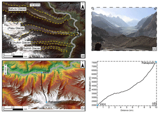 https://www.nat-hazards-earth-syst-sci.net/19/999/2019/nhess-19-999-2019-f02