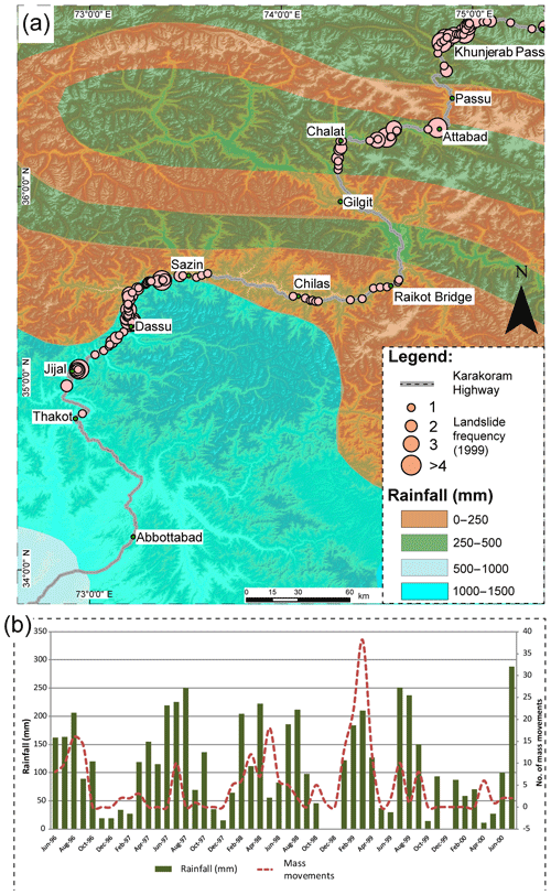 https://www.nat-hazards-earth-syst-sci.net/19/999/2019/nhess-19-999-2019-f03