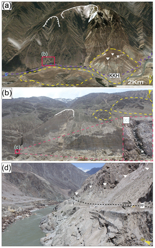 https://www.nat-hazards-earth-syst-sci.net/19/999/2019/nhess-19-999-2019-f14