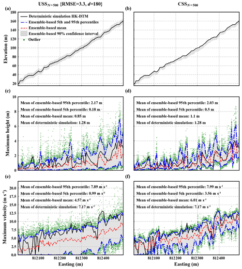 https://www.nat-hazards-earth-syst-sci.net/20/1441/2020/nhess-20-1441-2020-f09