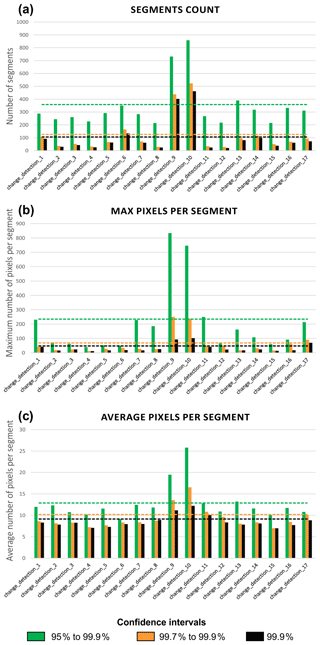 https://nhess.copernicus.org/articles/20/2379/2020/nhess-20-2379-2020-f05