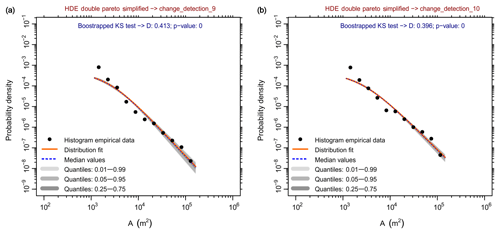 https://nhess.copernicus.org/articles/20/2379/2020/nhess-20-2379-2020-f09