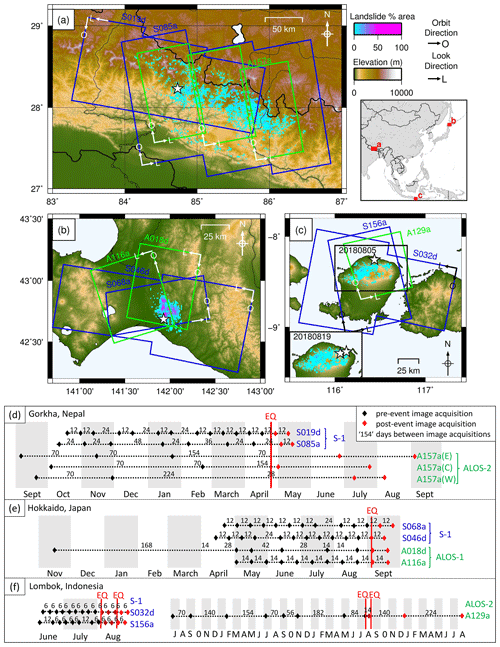 https://nhess.copernicus.org/articles/20/3197/2020/nhess-20-3197-2020-f01