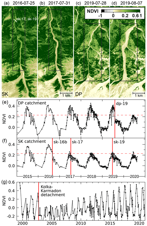 https://nhess.copernicus.org/articles/21/1409/2021/nhess-21-1409-2021-f12