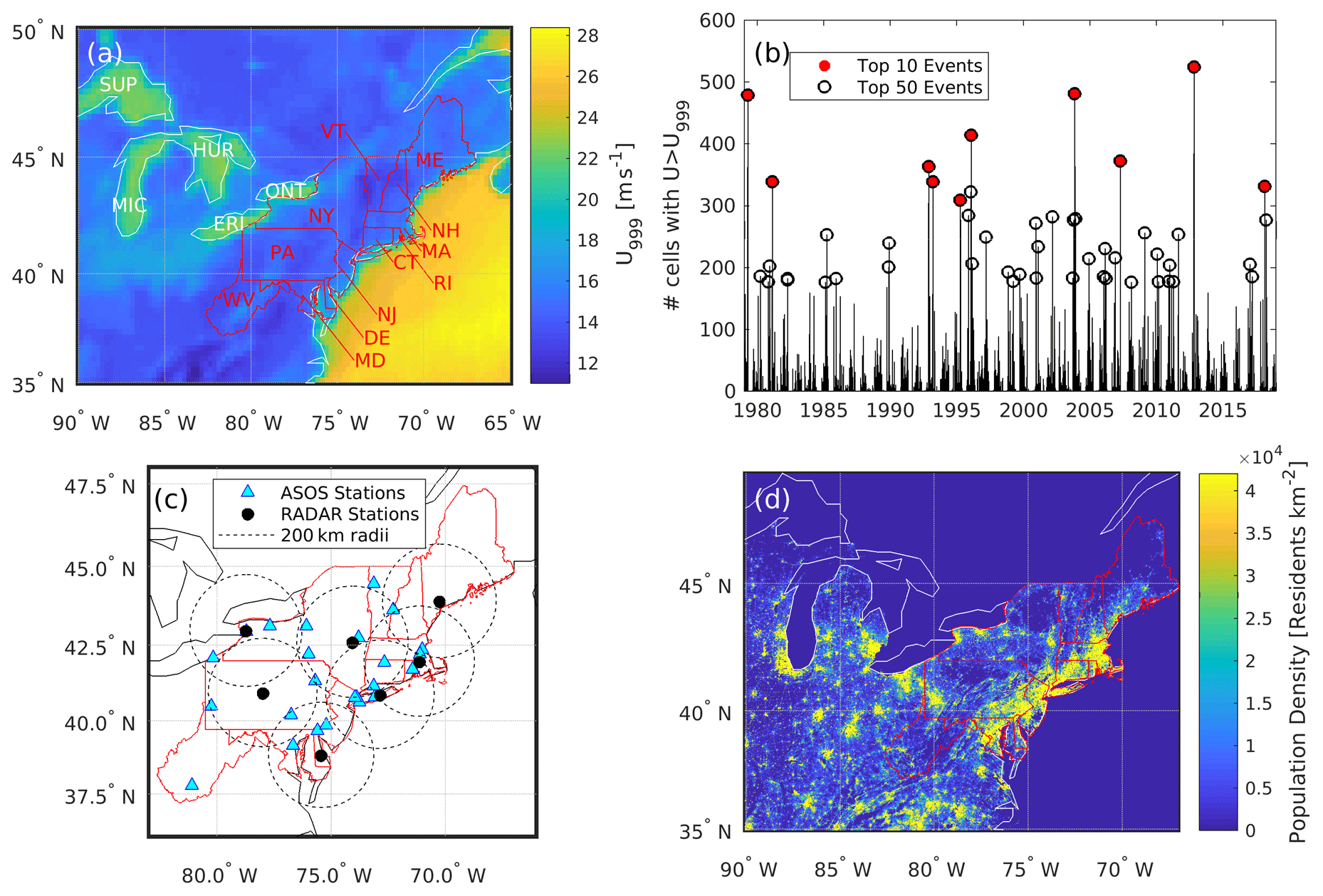 Solved North Utsire The wind speed data from North Utsire is