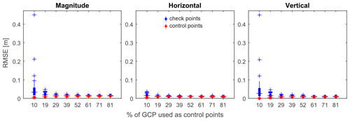 https://nhess.copernicus.org/articles/21/2881/2021/nhess-21-2881-2021-f12