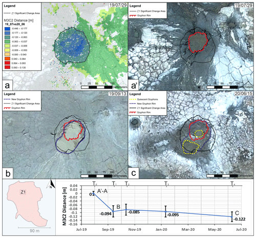 https://nhess.copernicus.org/articles/21/2881/2021/nhess-21-2881-2021-f16