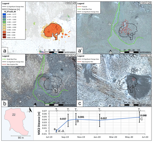 https://nhess.copernicus.org/articles/21/2881/2021/nhess-21-2881-2021-f17