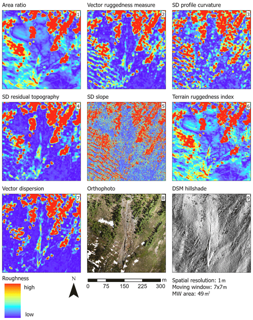 https://nhess.copernicus.org/articles/21/3539/2021/nhess-21-3539-2021-f05