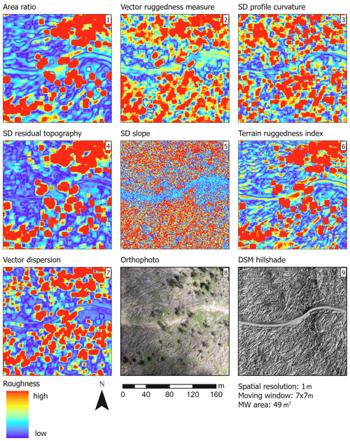 https://nhess.copernicus.org/articles/21/3539/2021/nhess-21-3539-2021-f11