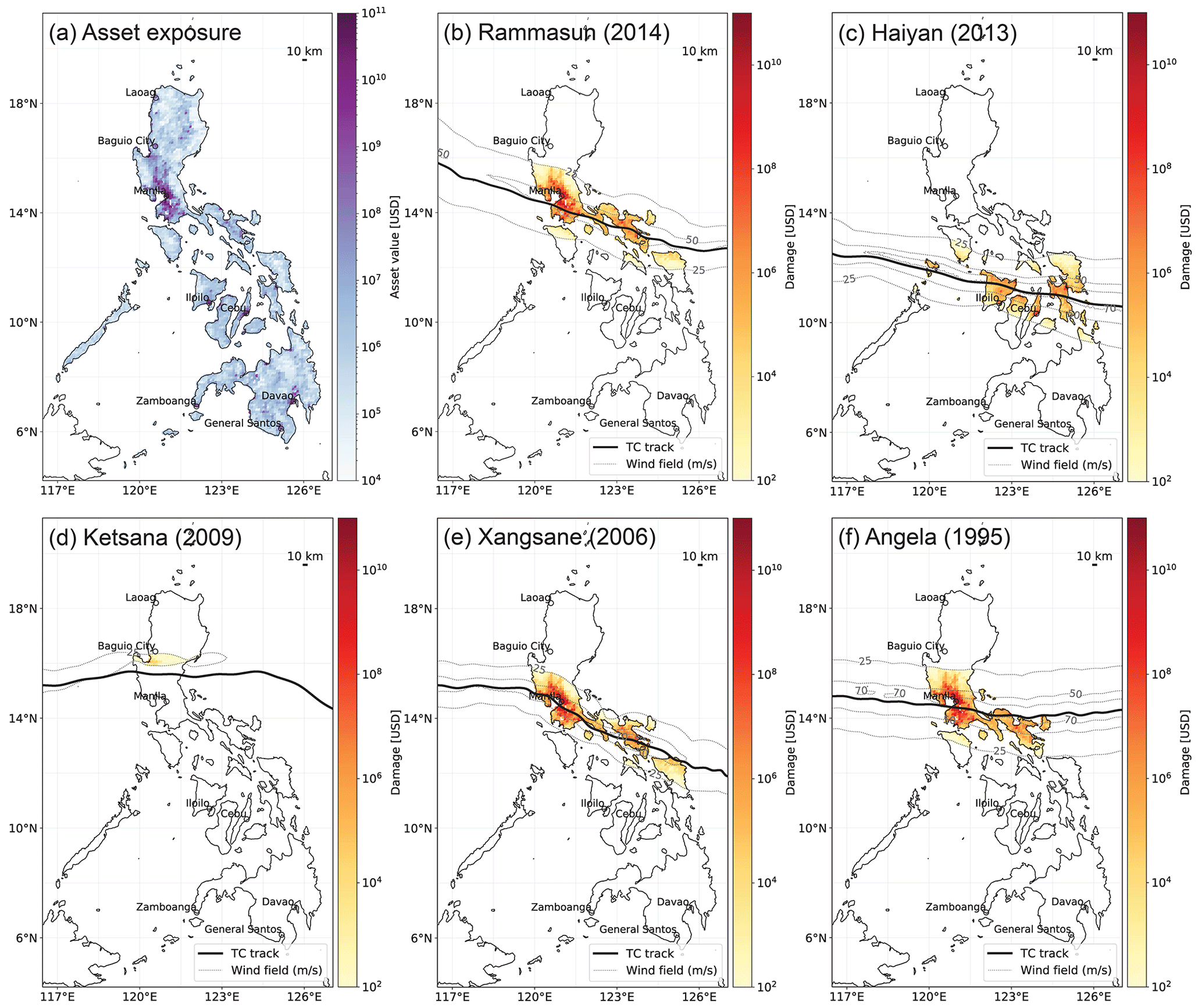 Nhess Regional Tropical Cyclone Impact Functions For Globally Consistent Risk Assessments