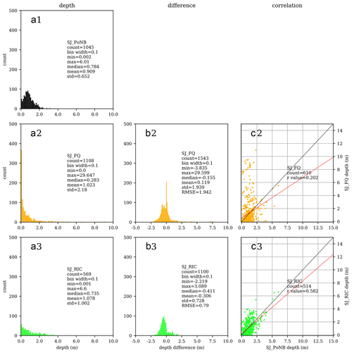 https://nhess.copernicus.org/articles/22/1437/2022/nhess-22-1437-2022-f05