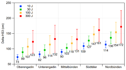 https://nhess.copernicus.org/articles/22/1825/2022/nhess-22-1825-2022-f03