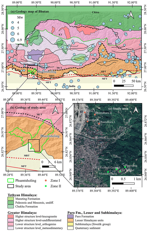 https://nhess.copernicus.org/articles/22/1893/2022/nhess-22-1893-2022-f01