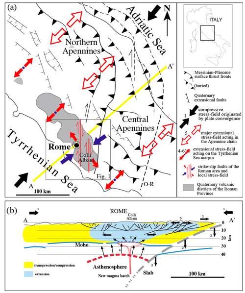 https://nhess.copernicus.org/articles/22/2445/2022/nhess-22-2445-2022-f02