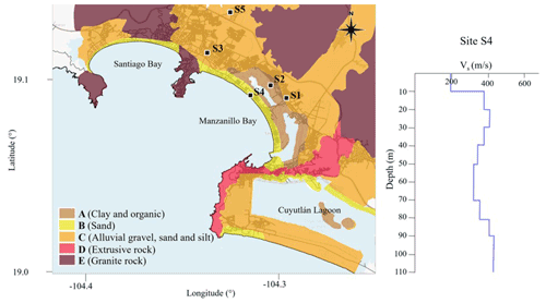 https://nhess.copernicus.org/articles/22/2589/2022/nhess-22-2589-2022-f06