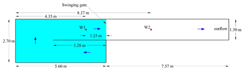 https://nhess.copernicus.org/articles/22/2589/2022/nhess-22-2589-2022-f27