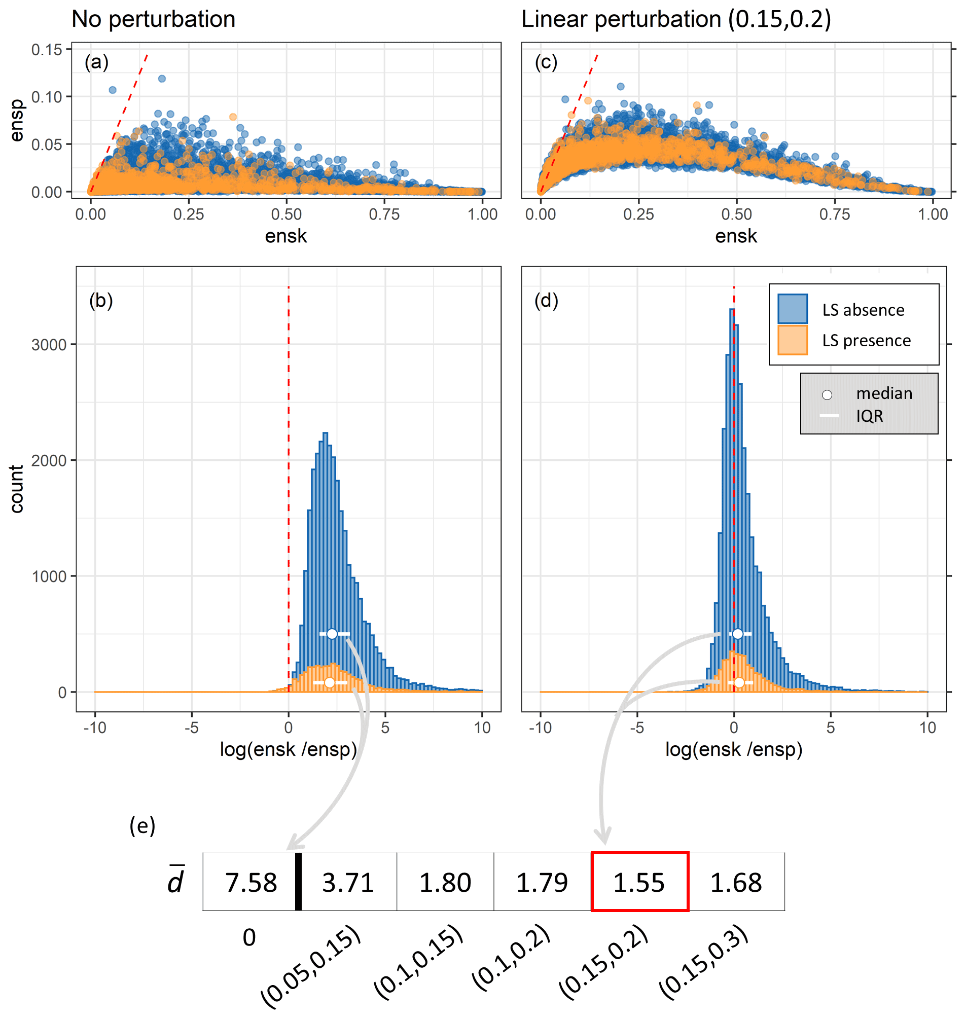 Mm Color Distribution Statistics [Fresh Research] • Gitnux