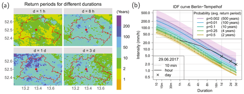 https://nhess.copernicus.org/articles/22/3701/2022/nhess-22-3701-2022-f11