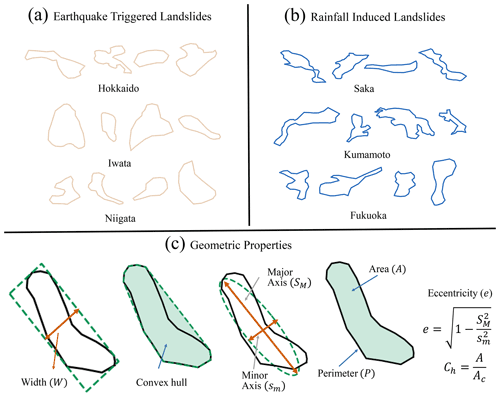 https://nhess.copernicus.org/articles/22/3751/2022/nhess-22-3751-2022-f02