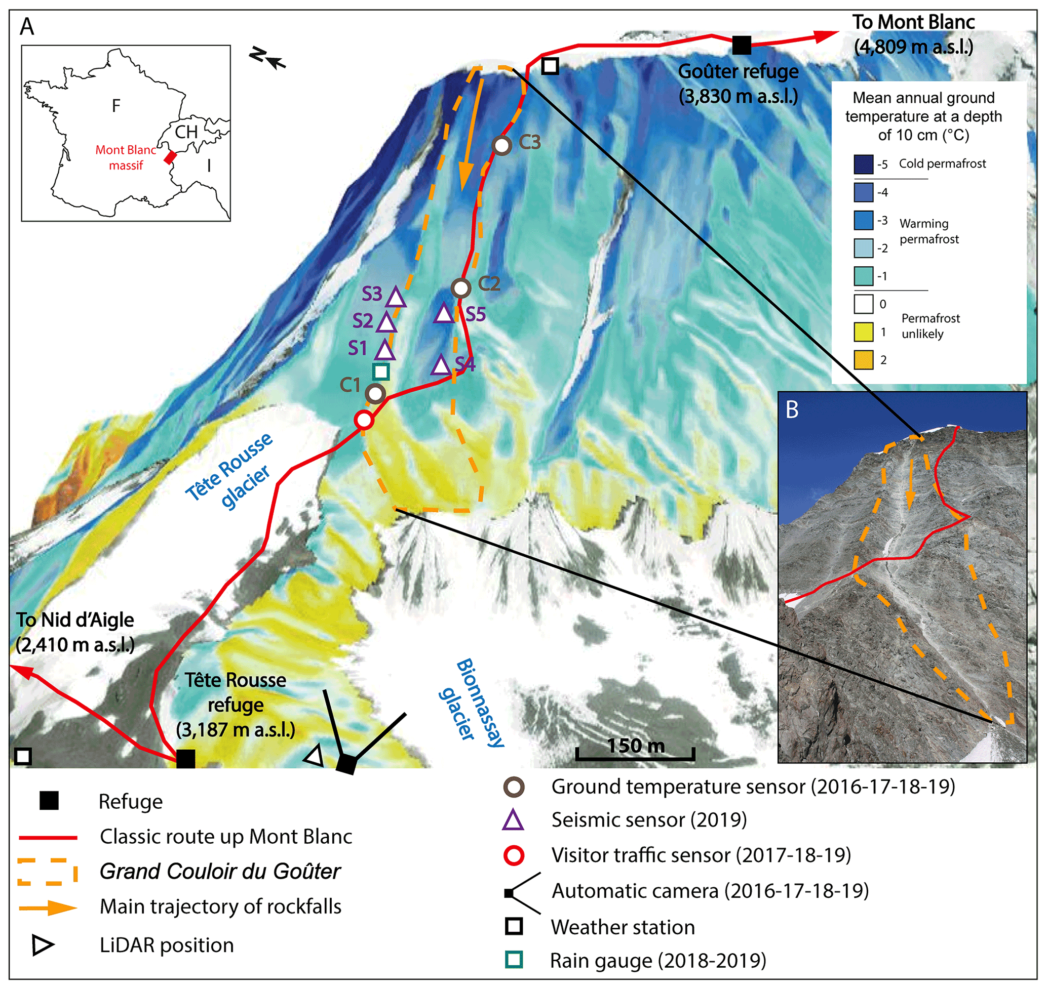 NHESS - Multi-method monitoring of rockfall activity along the classic  route up Mont Blanc (4809 m a.s.l.) to encourage adaptation by mountaineers
