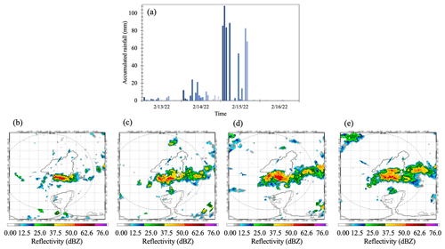 https://nhess.copernicus.org/articles/23/1157/2023/nhess-23-1157-2023-f14