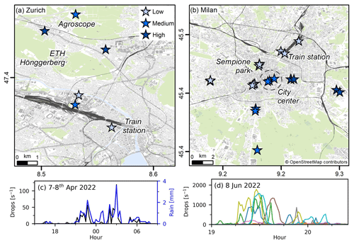 https://nhess.copernicus.org/articles/23/1233/2023/nhess-23-1233-2023-f02