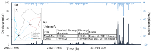 https://nhess.copernicus.org/articles/23/1409/2023/nhess-23-1409-2023-f04