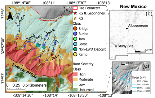 https://nhess.copernicus.org/articles/23/2075/2023/nhess-23-2075-2023-f01