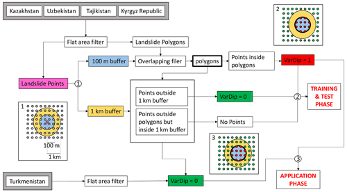 https://nhess.copernicus.org/articles/23/2229/2023/nhess-23-2229-2023-f07