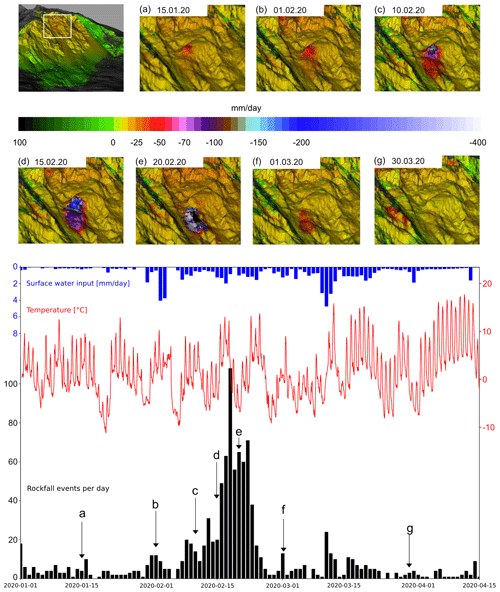 https://nhess.copernicus.org/articles/23/3337/2023/nhess-23-3337-2023-f08