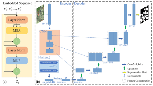 https://nhess.copernicus.org/articles/24/2003/2024/nhess-24-2003-2024-f03