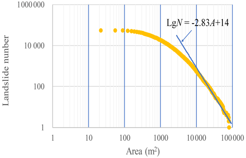 https://nhess.copernicus.org/articles/24/2615/2024/nhess-24-2615-2024-f04