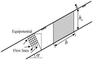 https://nhess.copernicus.org/articles/24/2615/2024/nhess-24-2615-2024-f10