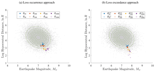 https://nhess.copernicus.org/articles/24/2667/2024/nhess-24-2667-2024-f04