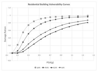 https://nhess.copernicus.org/articles/24/2707/2024/nhess-24-2707-2024-f03