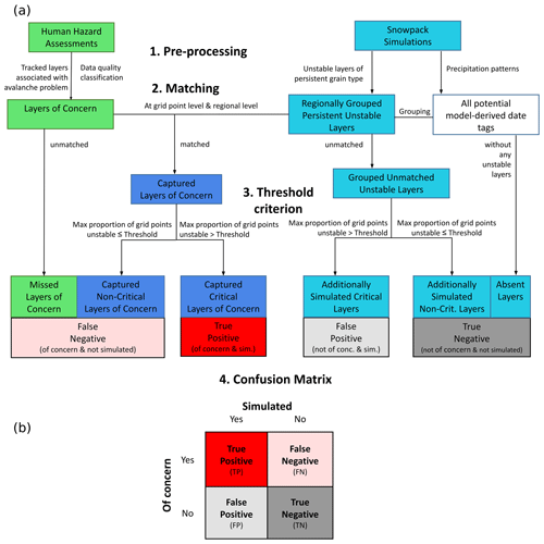 https://nhess.copernicus.org/articles/24/2727/2024/nhess-24-2727-2024-f04