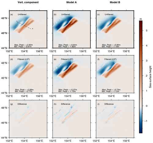 https://nhess.copernicus.org/articles/24/2773/2024/nhess-24-2773-2024-f07